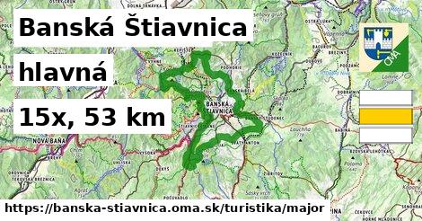 Banská Štiavnica Turistické trasy hlavná 