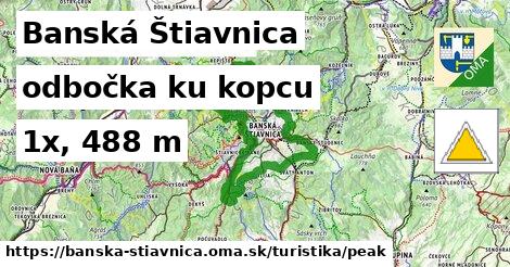 Banská Štiavnica Turistické trasy odbočka ku kopcu 