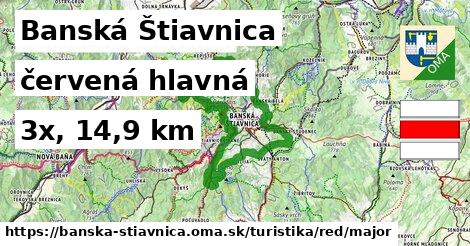 Banská Štiavnica Turistické trasy červená hlavná