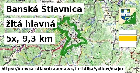 Banská Štiavnica Turistické trasy žltá hlavná