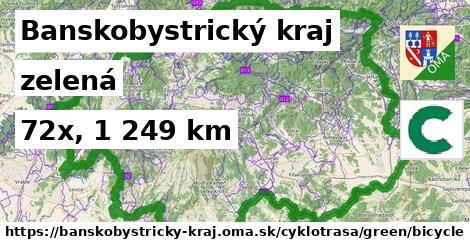 Banskobystrický kraj Cyklotrasy zelená bicycle