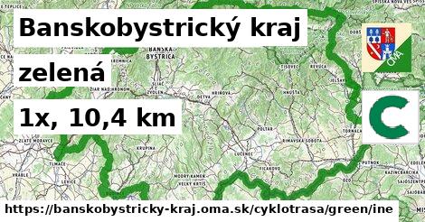 Banskobystrický kraj Cyklotrasy zelená iná