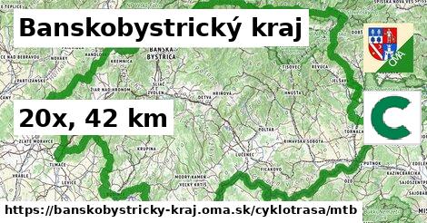 Banskobystrický kraj Cyklotrasy mtb 