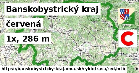 Banskobystrický kraj Cyklotrasy červená mtb