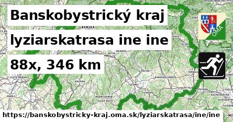 Banskobystrický kraj Lyžiarske trasy iná iná