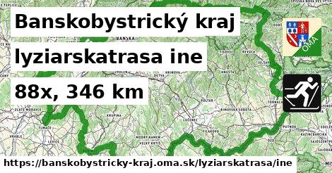 Banskobystrický kraj Lyžiarske trasy iná 