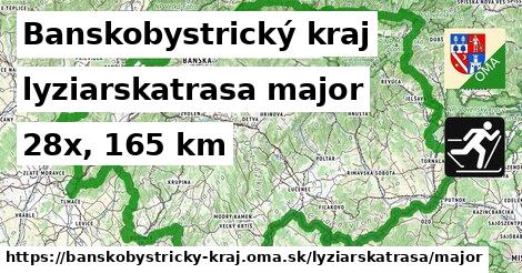 Banskobystrický kraj Lyžiarske trasy hlavná 