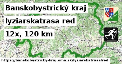 Banskobystrický kraj Lyžiarske trasy červená 