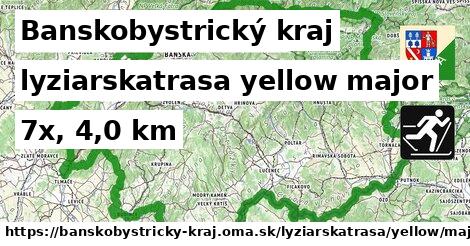 Banskobystrický kraj Lyžiarske trasy žltá hlavná