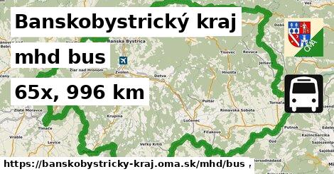 Banskobystrický kraj Doprava bus 