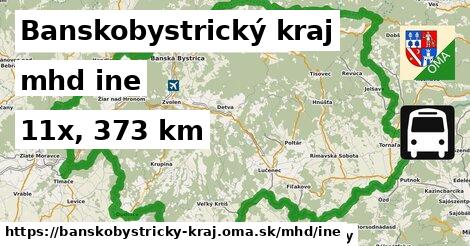 Banskobystrický kraj Doprava iná 