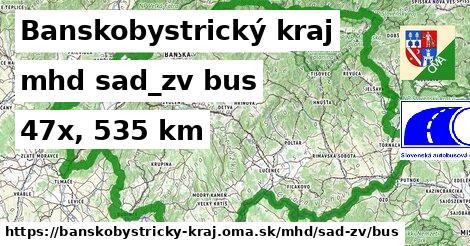 Banskobystrický kraj Doprava sad-zv bus