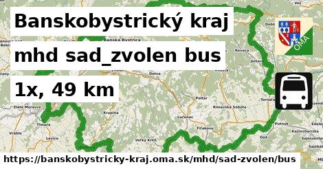 Banskobystrický kraj Doprava sad-zvolen bus