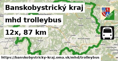 Banskobystrický kraj Doprava trolleybus 