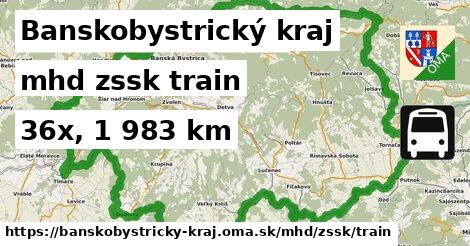 Banskobystrický kraj Doprava zssk train