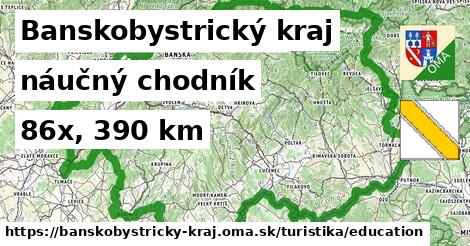 Banskobystrický kraj Turistické trasy náučný chodník 