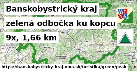 Banskobystrický kraj Turistické trasy zelená odbočka ku kopcu