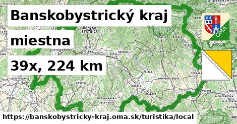 Banskobystrický kraj Turistické trasy miestna 