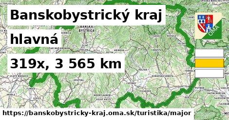 Banskobystrický kraj Turistické trasy hlavná 