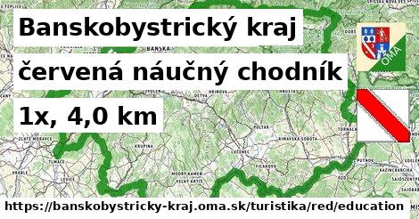 Banskobystrický kraj Turistické trasy červená náučný chodník