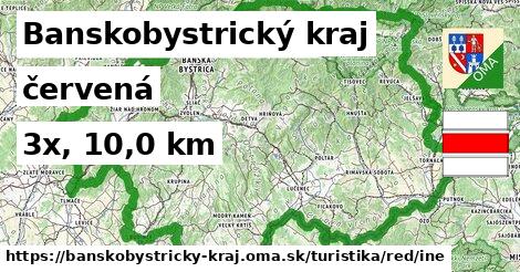 Banskobystrický kraj Turistické trasy červená iná