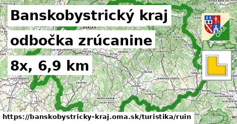 Banskobystrický kraj Turistické trasy odbočka zrúcanine 