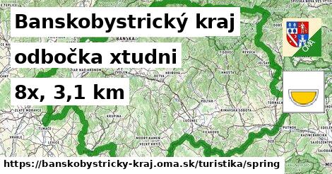 Banskobystrický kraj Turistické trasy odbočka xtudni 