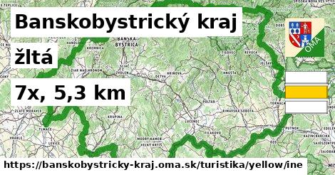 Banskobystrický kraj Turistické trasy žltá iná