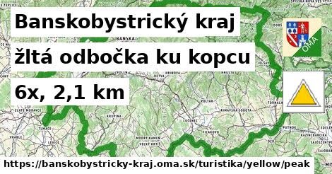 Banskobystrický kraj Turistické trasy žltá odbočka ku kopcu
