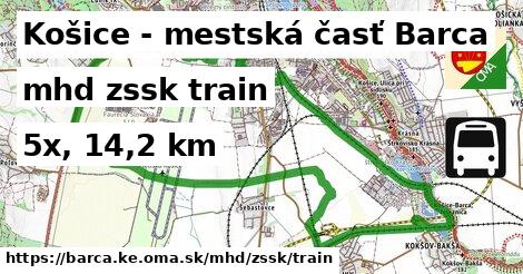 Košice - mestská časť Barca Doprava zssk train