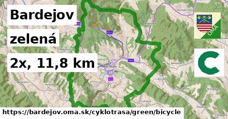 Bardejov Cyklotrasy zelená bicycle