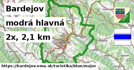 Bardejov Turistické trasy modrá hlavná