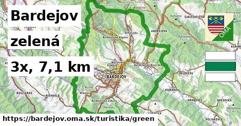 Bardejov Turistické trasy zelená 