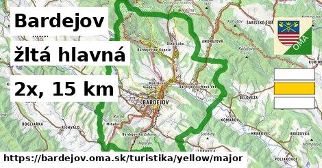 Bardejov Turistické trasy žltá hlavná