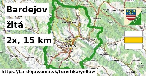 Bardejov Turistické trasy žltá 