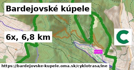 Bardejovské kúpele Cyklotrasy iná 