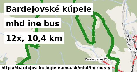 Bardejovské kúpele Doprava iná bus