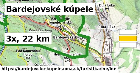 Bardejovské kúpele Turistické trasy iná iná