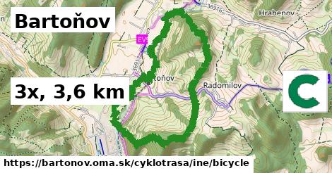 Bartoňov Cyklotrasy iná bicycle