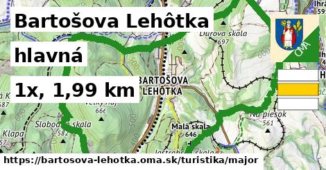 Bartošova Lehôtka Turistické trasy hlavná 