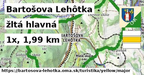 Bartošova Lehôtka Turistické trasy žltá hlavná