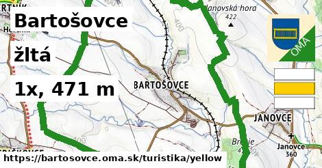 Bartošovce Turistické trasy žltá 