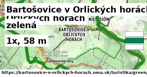 Bartošovice v Orlických horách Turistické trasy zelená iná