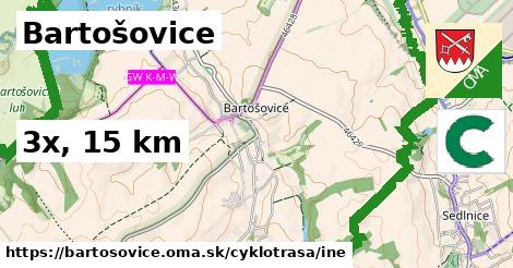 Bartošovice Cyklotrasy iná 