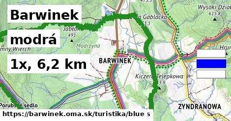 Barwinek Turistické trasy modrá 