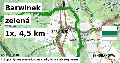 Barwinek Turistické trasy zelená 