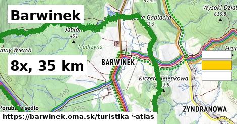 Barwinek Turistické trasy  