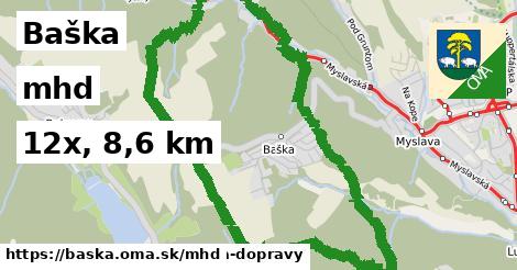 Baška Doprava  