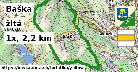 Baška Turistické trasy žltá 