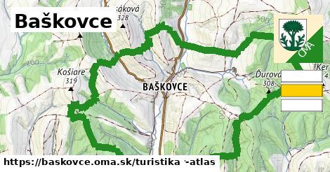 Baškovce Turistické trasy  